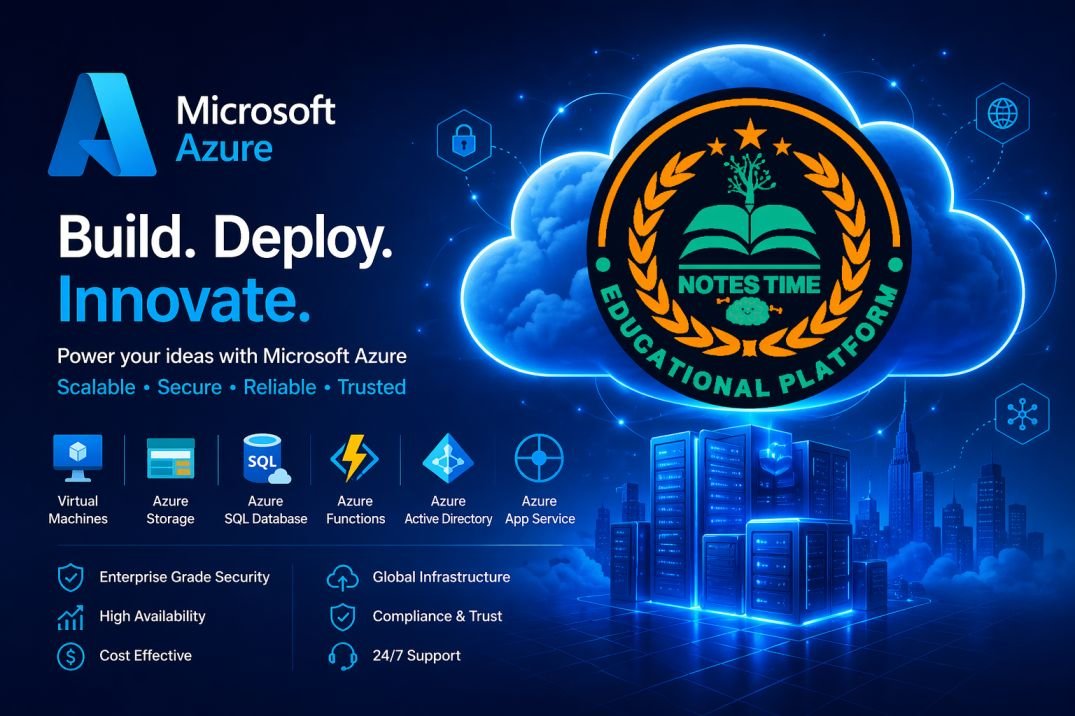 Microsoft Azure Cloud Course