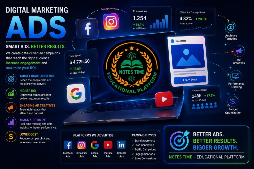 Google Ads PPC Course